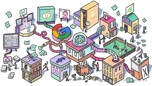 以数据点灯:解码 Ai 与 Crypto 的再编辑