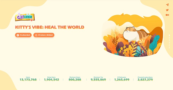 Catizen:受拼多多启发 打造Web3模块化消费平台