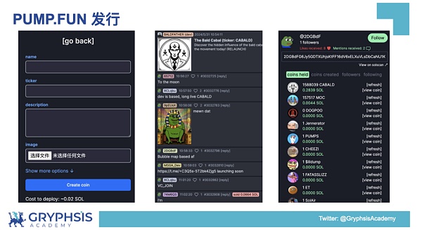 PUMP.FUN 协议洞察:从 Bonding Curve 计算到盈利策略构建