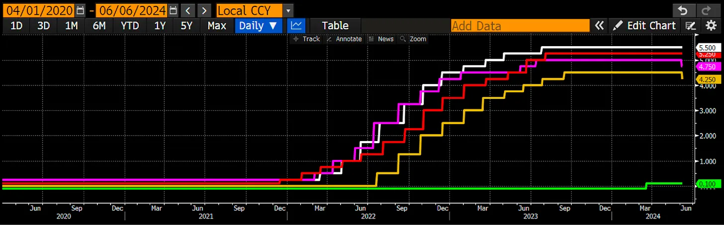 Arthur Hayes:现在是投资比特币和山寨币的最佳时机
