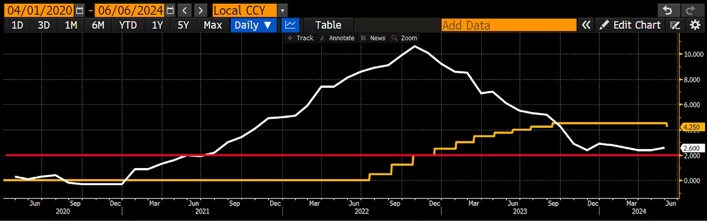 Arthur Hayes:现在是投资比特币和山寨币的最佳时机