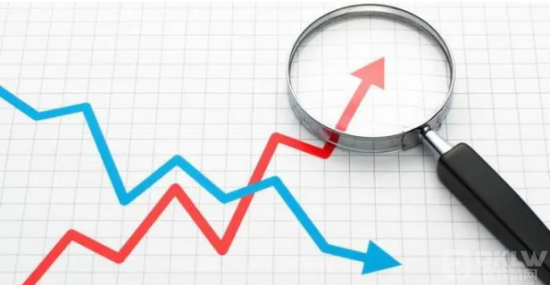 Cycle Capital Recearch:降息预期终落定,估值修复行情将开启 Cycle Capital Recearch:降息预期终落定,估值修复行情将开启