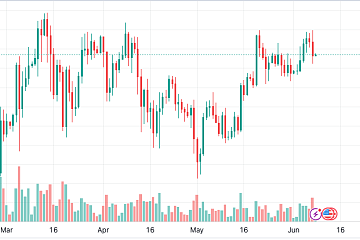 <b>4 小时内暴跌 3000 美元,比特币还会有新高吗?</b> <b>4 小时内暴跌 3000 美元,比特币还会有新高吗?</b>