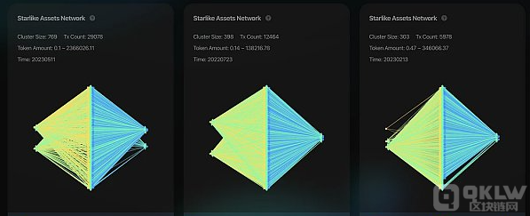 zkSync代币发布:代币分配、空投细则及领取步骤详解 zkSync代币发布:代币分配、空投细则及领取步骤详解