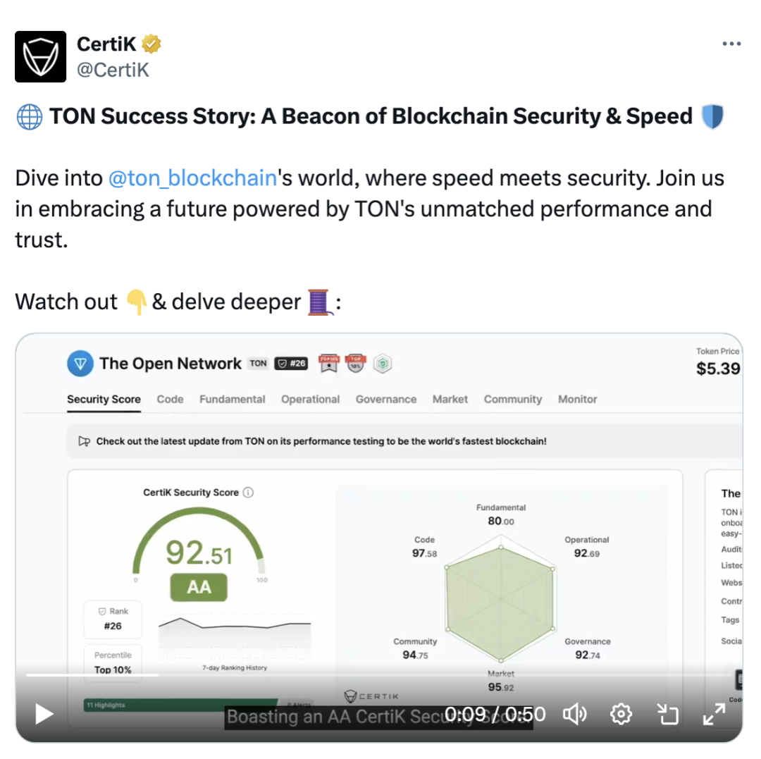 CertiK位列TON官方SAP首选:全面解析顶级安全审计合作