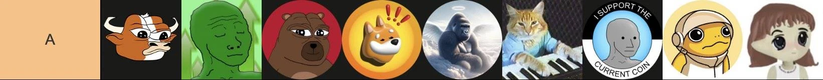 Meme代币天梯大揭秘:你的投资在哪个段位?