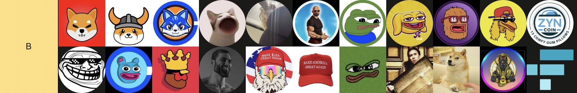 Meme代币天梯大揭秘:你的投资在哪个段位?