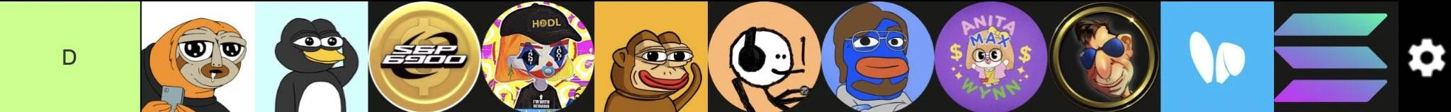 Meme代币天梯大揭秘:你的投资在哪个段位?