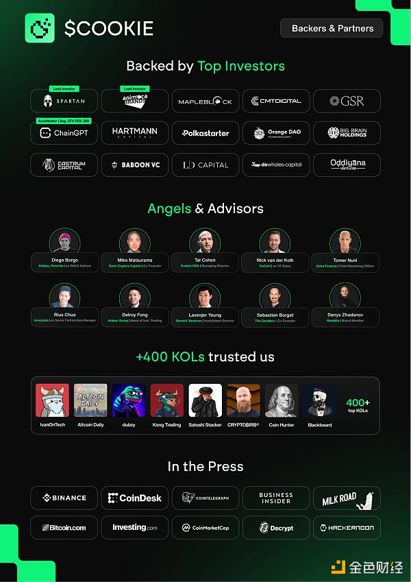 解读Cookie3:以创新MarketingFi,重塑Web3营销生态