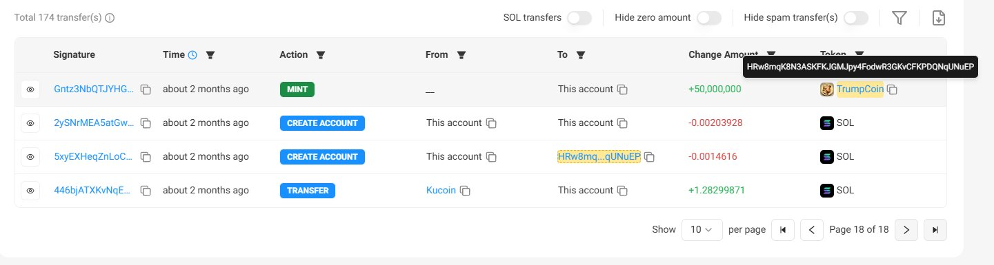 市值一度超过TRUMP,DJT到底是不是特朗普发的?