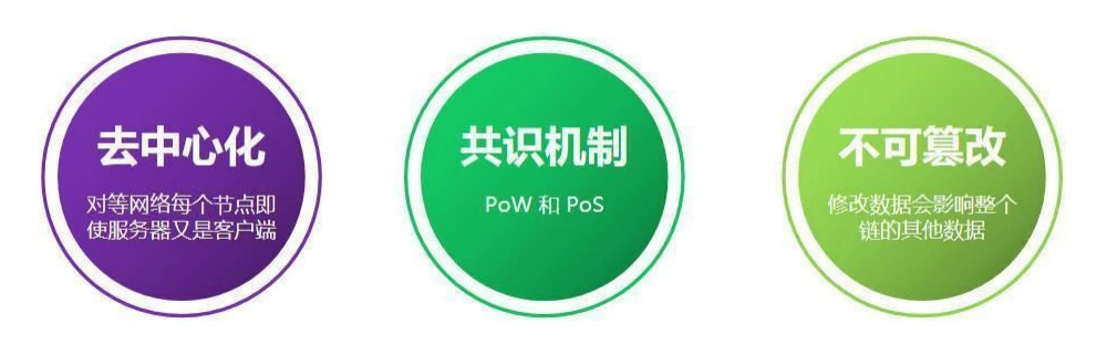 INTO:重构Web3社交共识的“新物种”