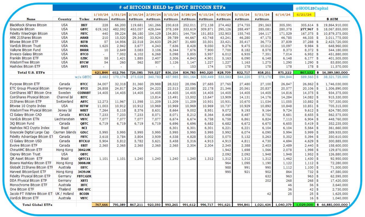 1719115190104802.jpeg GQubALcXYAA1Gza.jpeg