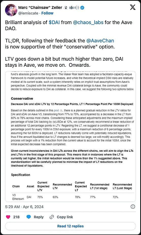 Delphi Digital:Ethena 的崛起 解析新兴的合成美元