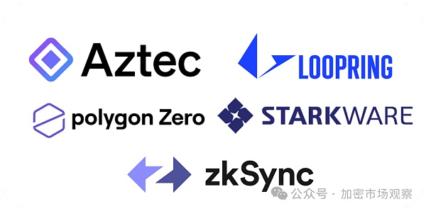 发一条公链要多久?原来只要十分钟