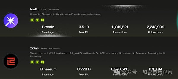 发一条公链要多久?原来只要十分钟