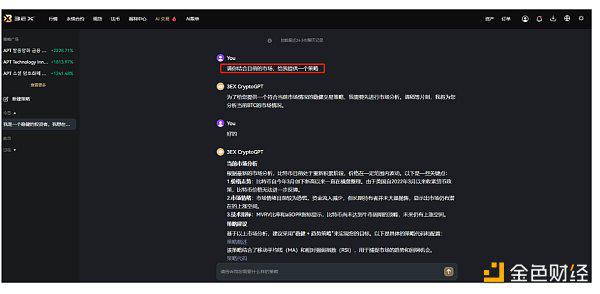 3EX CryptoGPT体验分享:从初体验到高回报