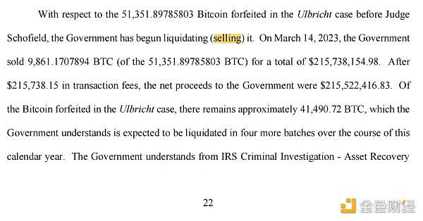美国政府持有21万个比特币 是否是行情潜在的威胁?