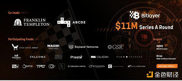 速览Bitlayer:最新获得Franklin Templeton领投的比特币原生二层项目