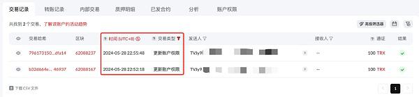 Web3 安全入门避坑指南|钱包被恶意多签风险