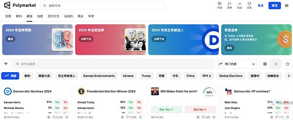 特朗普带火Polymarket 加密预测市场红利几何?