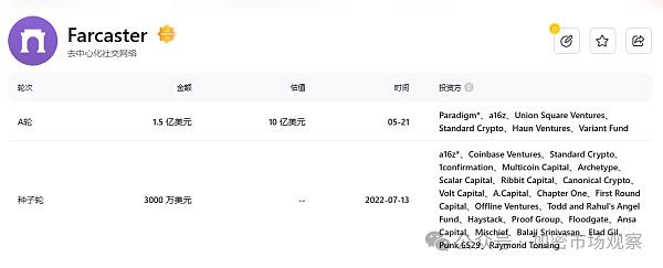 加密大规模应用场景 距离我们还有多远?