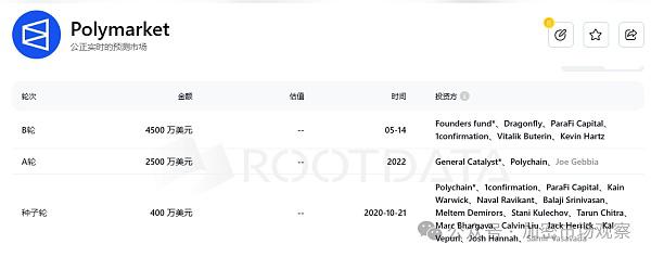 加密大规模应用场景 距离我们还有多远?
