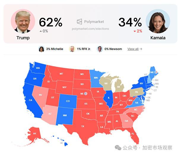 加密大规模应用场景 距离我们还有多远?