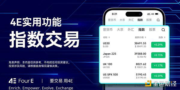 暴跌潮席卷全球金融市场 原因是什么?