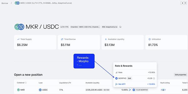 近期完成5000万美元融资的Morpho 能否成为DeFi借贷赛道新巨头?