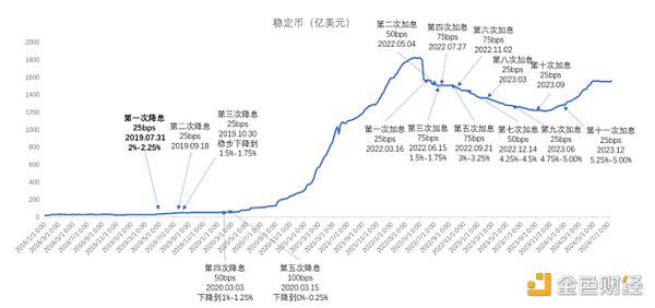 多空分歧严重时刻 如何找到最优选?