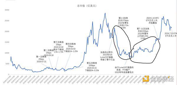 多空分歧严重时刻 如何找到最优选?