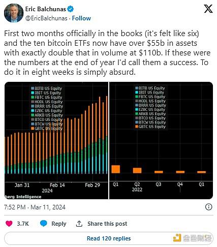 Bankless:五大不要抛售加密资产的理由