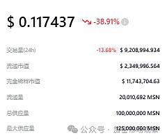 上OKX不到四个月就下架 机构做局骗散户?