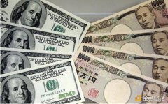 日本央行发出鸽派信号 关注日经指数和日元交易机会 日本央行发出鸽派信号 关注日经指数和日元交易机会