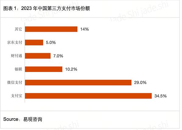 HashKey Jeffrey:京东入局稳定币 解析互联网大厂于香港Web3制胜之道