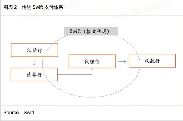 HashKey Jeffrey:京东入局稳定币 解析互联网大厂于香港Web3制胜之道