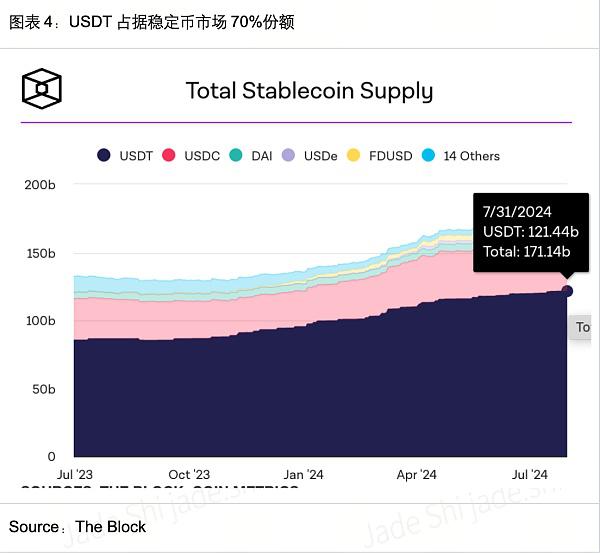 HashKey Jeffrey:京东入局稳定币 解析互联网大厂于香港Web3制胜之道