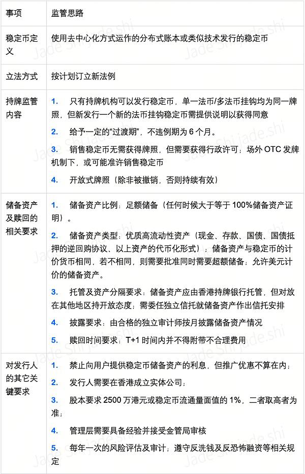 HashKey Jeffrey:京东入局稳定币 解析互联网大厂于香港Web3制胜之道