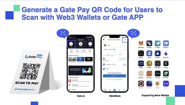 Web3 支付万字研报:从电子现金——代币化货币——到 PayFi 未来