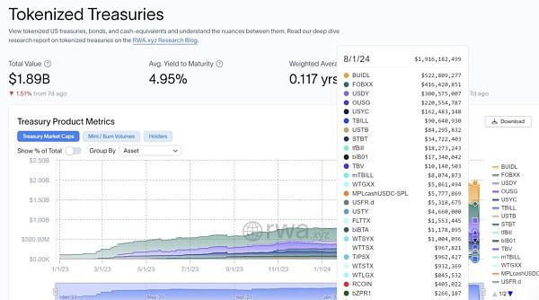 Web3 支付万字研报:从电子现金——代币化货币——到 PayFi 未来