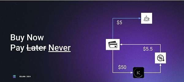 Web3 支付万字研报:从电子现金——代币化货币——到 PayFi 未来