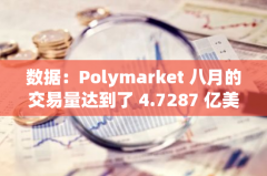 数据:Polymarket 八月的交易量达到了 4.7287 亿美元,创历史新高 数据:Polymarket 八月的交易量达到了 4.7287 亿美元,创历史新高