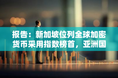 报告:新加坡位列全球加密货币采用指数榜首,亚洲国家在前十名中占据五席 报告:新加坡位列全球加密货币采用指数榜首,亚洲国家在前十名中占据五席