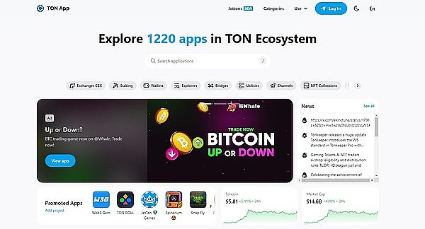 TON生态概览:经历TG创始人被抓事件后能否强势反弹?