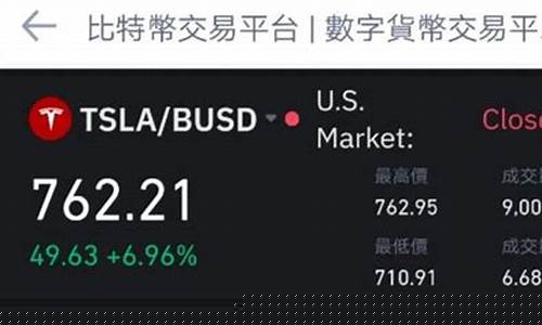 全球最大数字货币交易所(最大数字货币交易网)