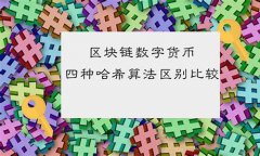 数字货币哈希是什么东西(哈稀顿数字货币) 数字货币哈希是什么东西(哈稀顿数字货币)