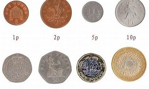 英国生产的数字货币是什么样的(英国数字货币是区块链货币嘛)