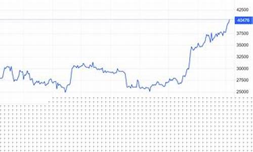 数字货币响亮的名字是什么样的呢(数字货币好听的昵称)
