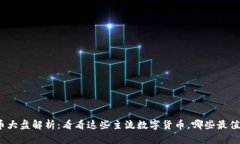 数字货币哪些国家在用(数字货币交易所) 数字货币哪些国家在用(数字货币交易所)