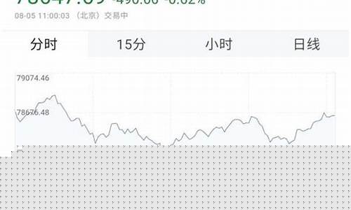 数字货币2(数字货币2024年最新情况)